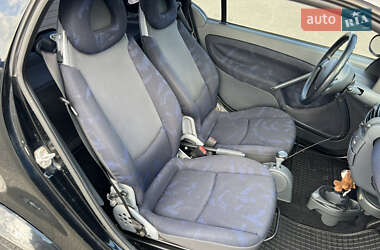 Купе Smart Fortwo 2003 в 
