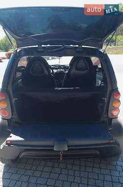 Купе Smart Fortwo 2001 в 