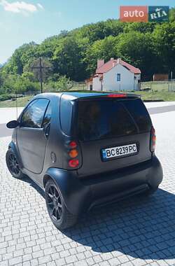 Купе Smart Fortwo 2001 в 
