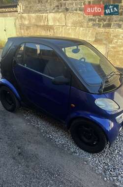 Купе Smart Fortwo 1999 в 