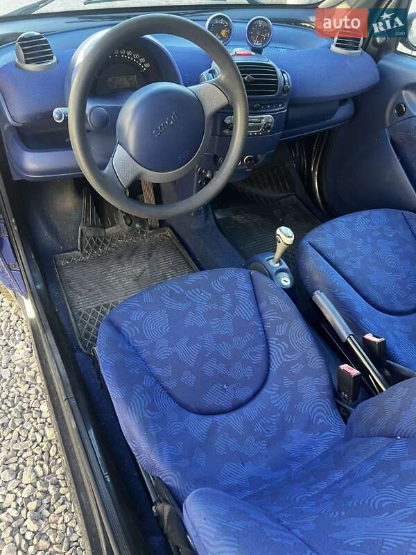 Купе Smart Fortwo 1999 в Никополе фото 7 Купе Smart Fortwo 1999 в Никополе