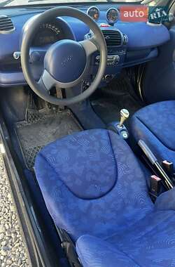 Купе Smart Fortwo 1999 в 
