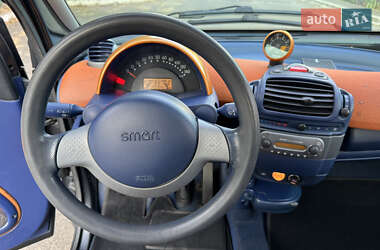 Купе Smart Fortwo 1999 в 
