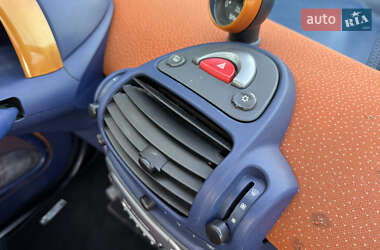 Купе Smart Fortwo 1999 в 