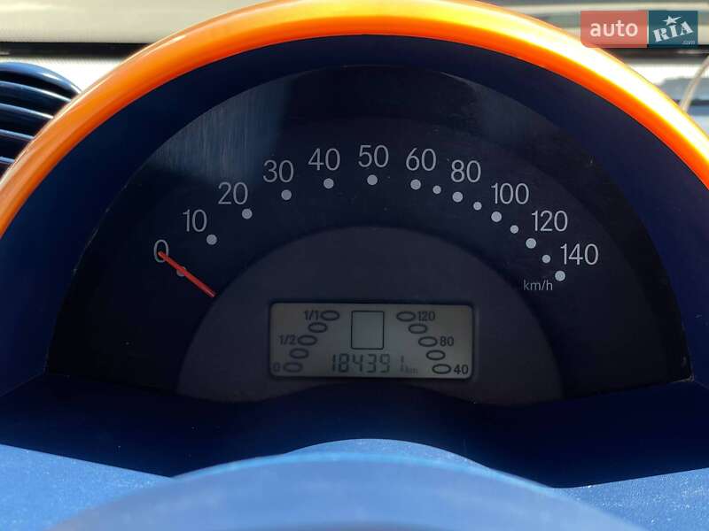 Купе Smart Fortwo 1999 в Николаеве
