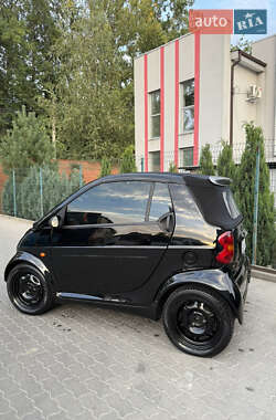 Кабриолет Smart Fortwo 2000 в 