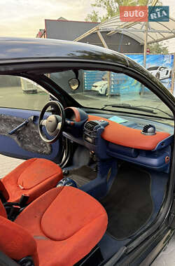 Кабриолет Smart Fortwo 2000 в 