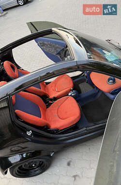 Кабриолет Smart Fortwo 2000 в 
