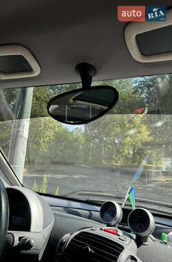 Купе Smart Fortwo 2003 в 