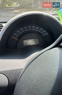 Купе Smart Fortwo 2003 в 