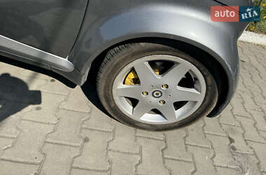 Купе Smart Fortwo 2003 в 
