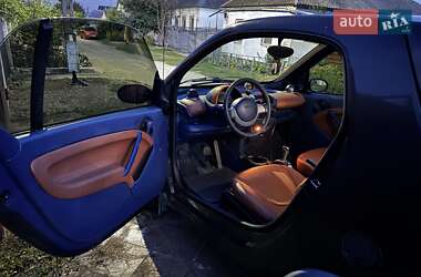 Купе Smart Fortwo 1999 в 
