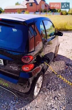 Купе Smart Fortwo 2014 в 