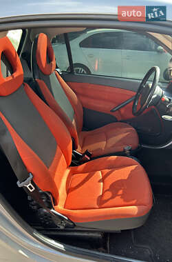 Купе Smart Fortwo 2001 в 