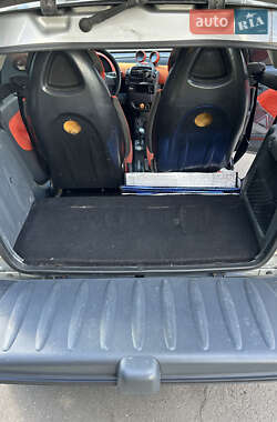 Купе Smart Fortwo 2001 в 