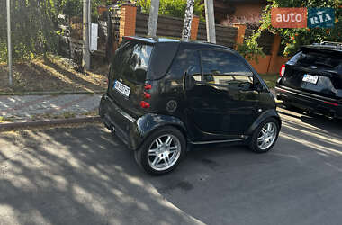 Купе Smart Fortwo 2004 в 