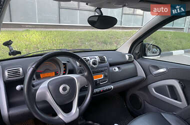 Купе Smart Fortwo 2009 в 