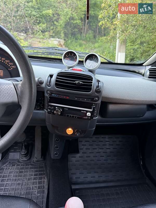 Купе Smart Fortwo 2002 в Хмельницком