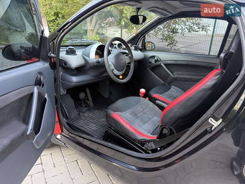 Купе Smart Fortwo 2002 в Хмельницком
