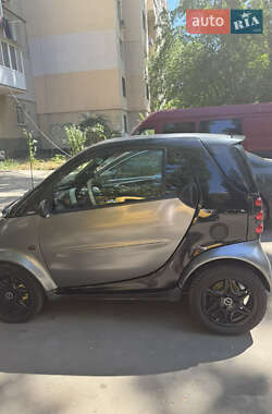 Купе Smart Fortwo 2007 в 