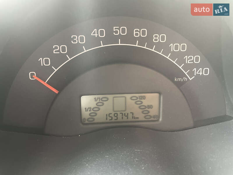 Купе Smart Fortwo 2005 в Киеве