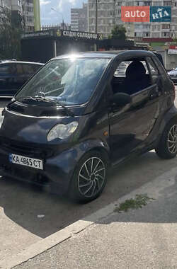 Кабриолет Smart Fortwo 2000 в Киеве