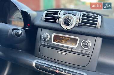 Купе Smart Fortwo 2012 в 