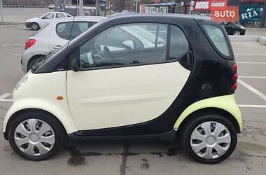Купе Smart Fortwo 2007 в 
