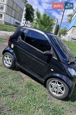 Кабриолет Smart Fortwo 2002 в 