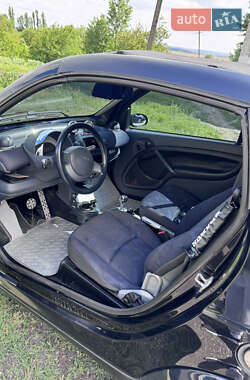 Кабриолет Smart Fortwo 2002 в 