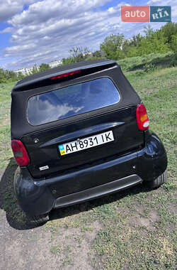Кабриолет Smart Fortwo 2002 в 