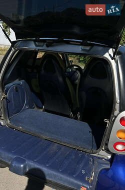 Купе Smart Fortwo 2000 в 