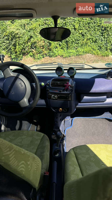 Купе Smart Fortwo 2000 в Киеве