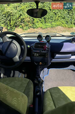 Купе Smart Fortwo 2000 в 