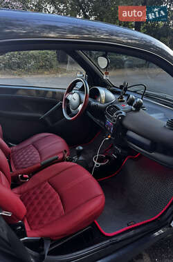 Купе Smart Fortwo 2004 в 
