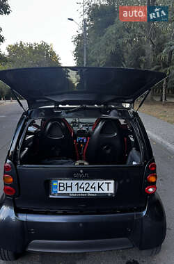 Купе Smart Fortwo 2004 в 