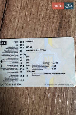 Купе Smart Fortwo 2004 в 