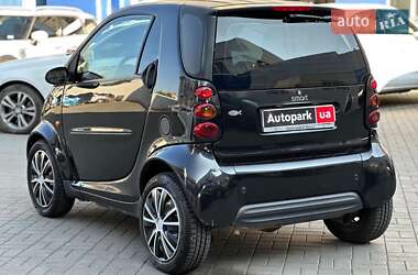 Купе Smart Fortwo 2003 в 