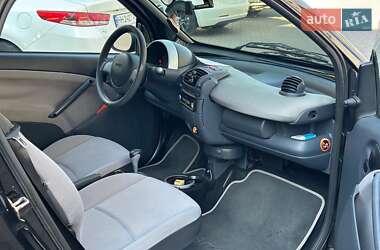 Купе Smart Fortwo 2003 в 