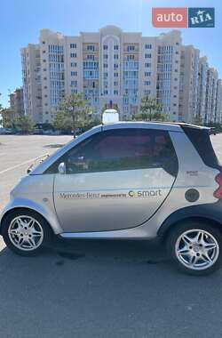 Кабриолет Smart Fortwo 2003 в 
