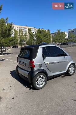 Кабриолет Smart Fortwo 2003 в 