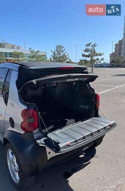 Кабриолет Smart Fortwo 2003 в 