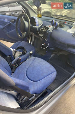 Купе Smart Fortwo 1999 в 