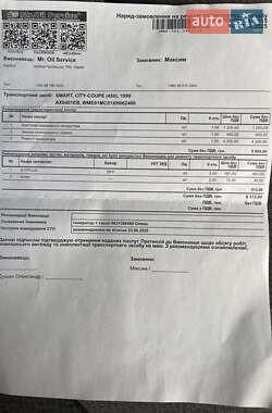 Купе Smart Fortwo 1999 в 