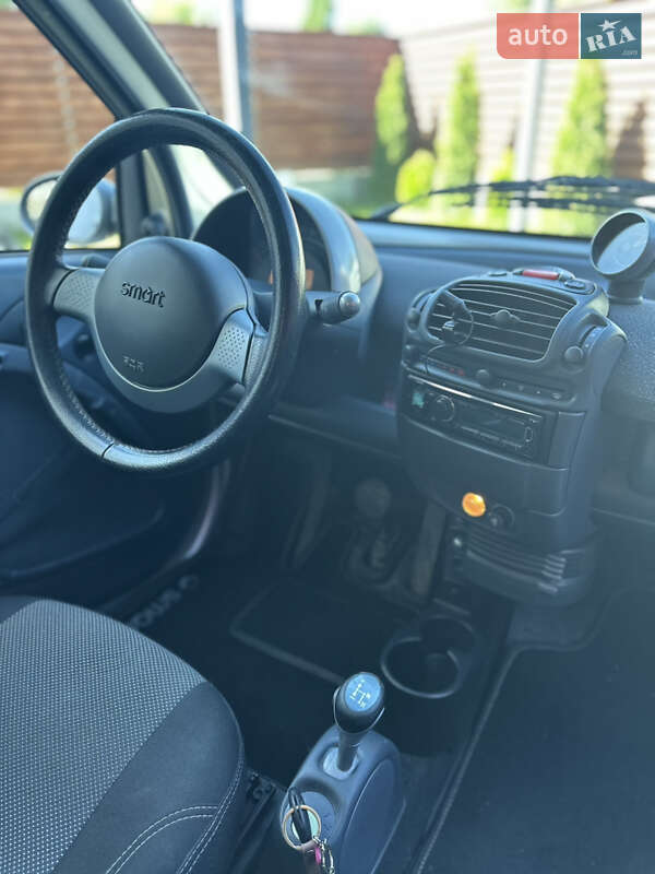 Купе Smart Fortwo 2006 в Киеве