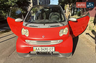 Купе Smart Fortwo 2005 в Киеве