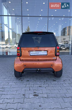 Купе Smart Fortwo 1999 в 