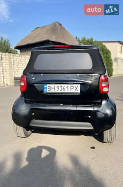 Кабриолет Smart Fortwo 2002 в 