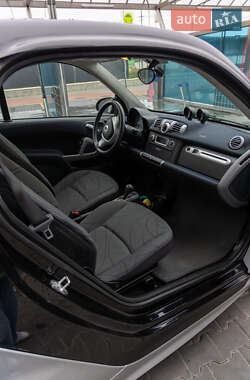 Купе Smart Fortwo 2015 в 