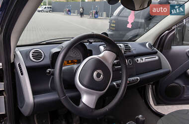 Купе Smart Fortwo 2015 в 